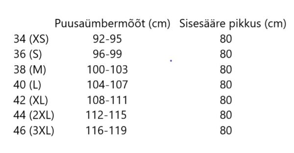Rasedateksad Trezo - Image 4